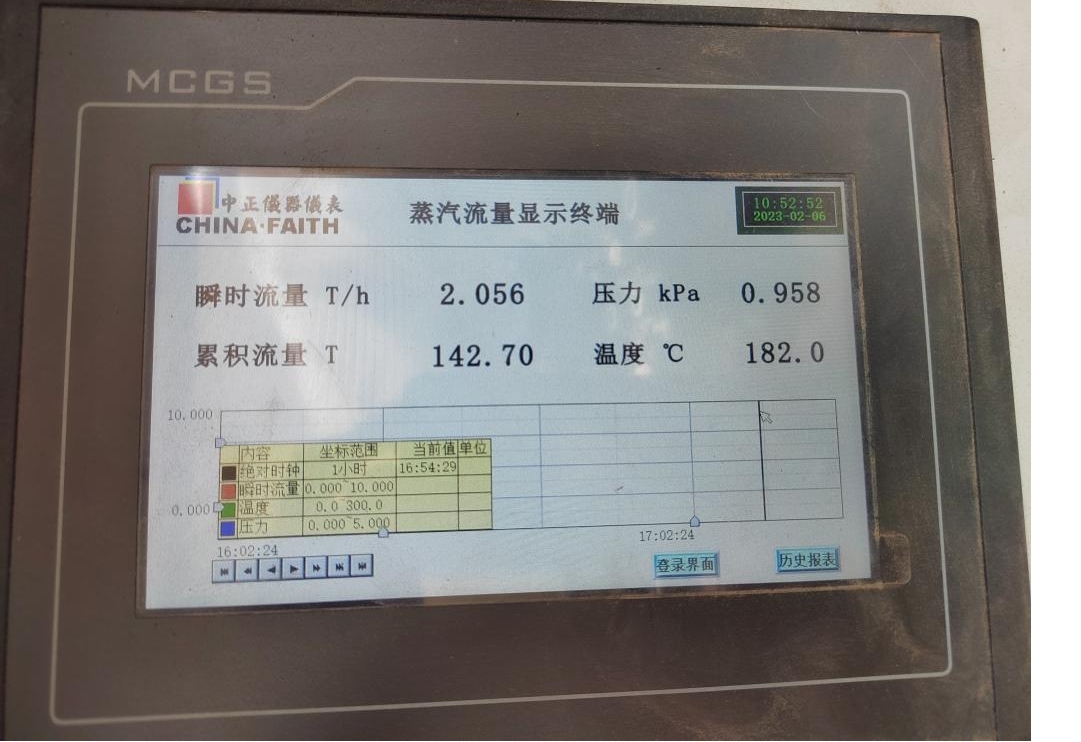 花花牛丨河南花花牛乳業(yè)集團(tuán)鄭州分公司“集中供熱”項(xiàng)目成功投產(chǎn)！