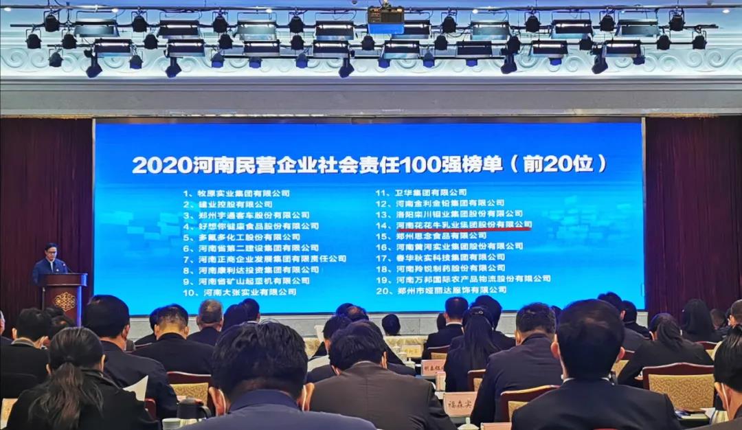 快訊 | 2020河南民營企業(yè)100強(qiáng)發(fā)布 花花牛榮獲“河南民營企業(yè)現(xiàn)代農(nóng)業(yè)100強(qiáng)”、“河南民營企業(yè)社會責(zé)任100強(qiáng)”雙榮譽(yù)