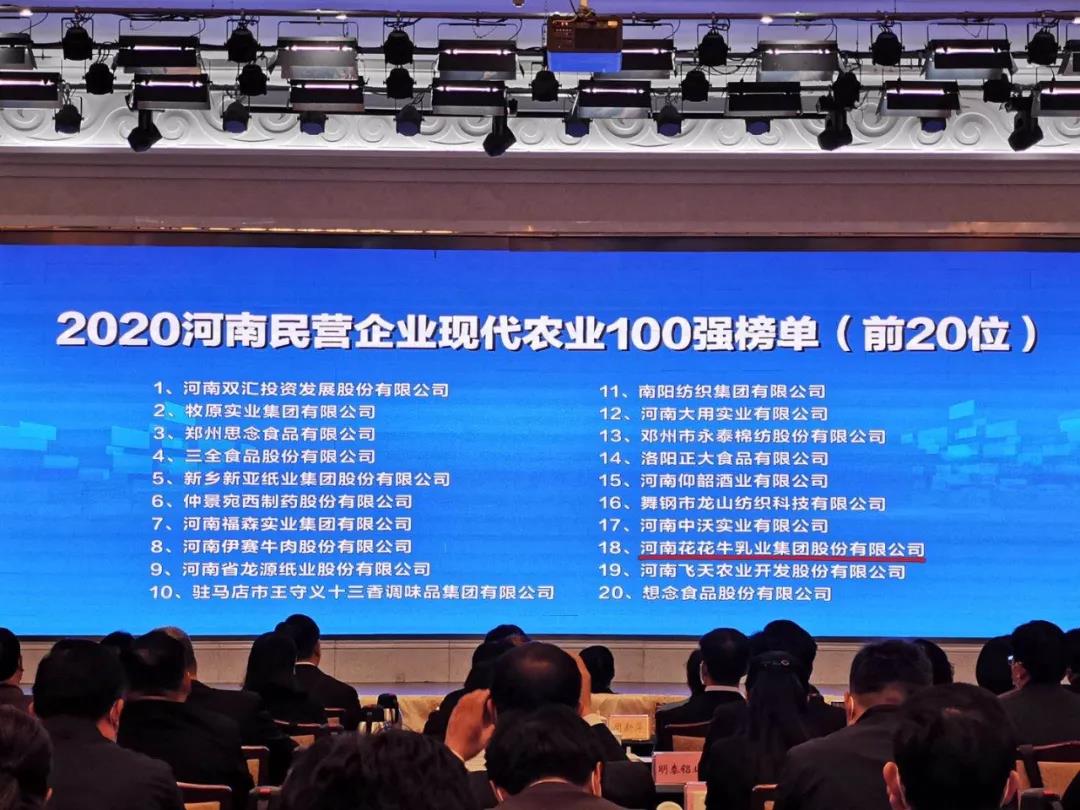 快訊 | 2020河南民營企業(yè)100強(qiáng)發(fā)布 花花牛榮獲“河南民營企業(yè)現(xiàn)代農(nóng)業(yè)100強(qiáng)”、“河南民營企業(yè)社會責(zé)任100強(qiáng)”雙榮譽(yù)