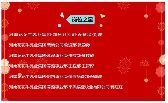 “贏在2019”，花花牛乳業(yè)集團2019年新春晚會盛大開幕